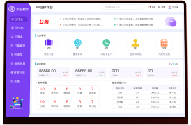 智慧社区管理小程序